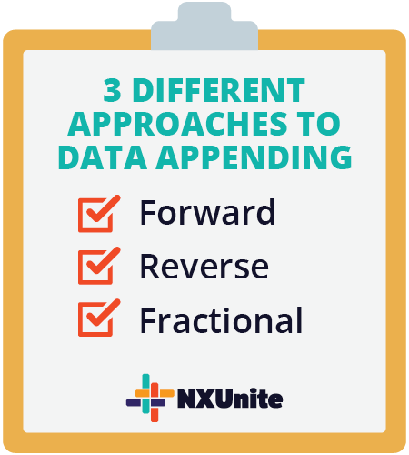 These are the three different approaches to data appending.