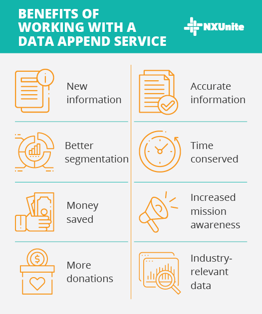 These are the benefits of working with a data append service.