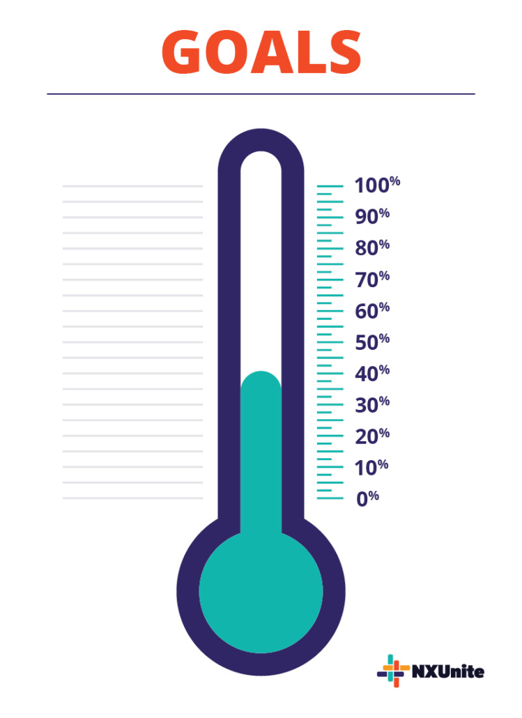 Use our example fundraising thermometer template or get inspired to design your own.