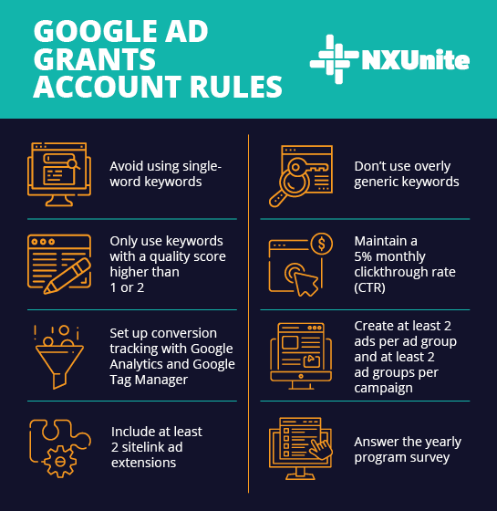 Make sure to follow these requirements to maintain your Google Ad Grants account's compliance.