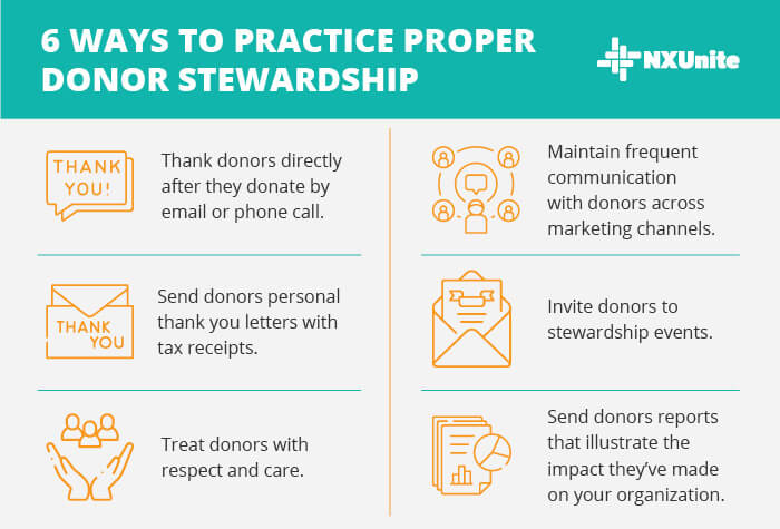 Continue relationships with donors after your fundraiser with good donor stewardship.