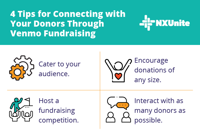 These are some ideas for how to use Venmo to connect with your donors.