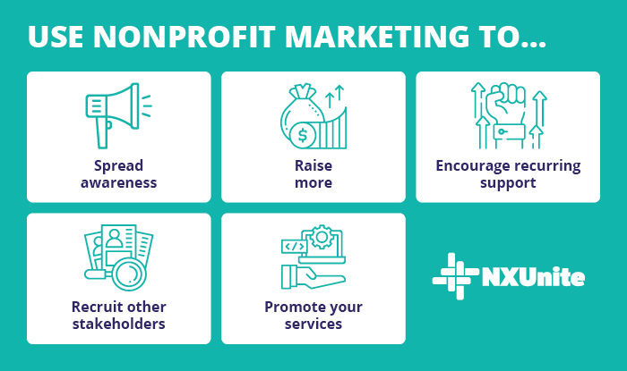 Three Strong Nonprofit Brands That Stand Out and What Your Organization Can  Learn from Each - Mission Minded