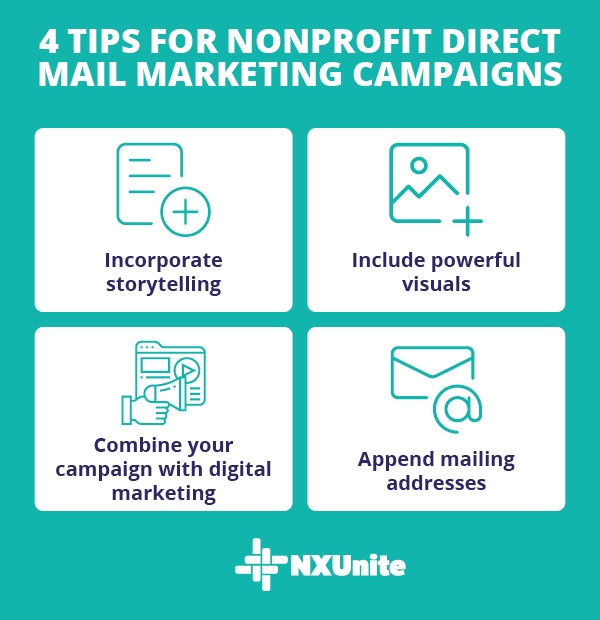 The Beginner's Ultimate Guide to Nonprofit Marketing - NXUnite by