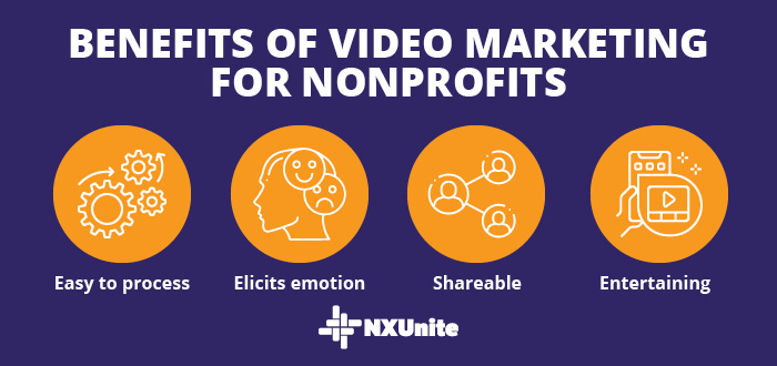 Nonprofit video marketing will engage your supporters and educate them in a unique way.