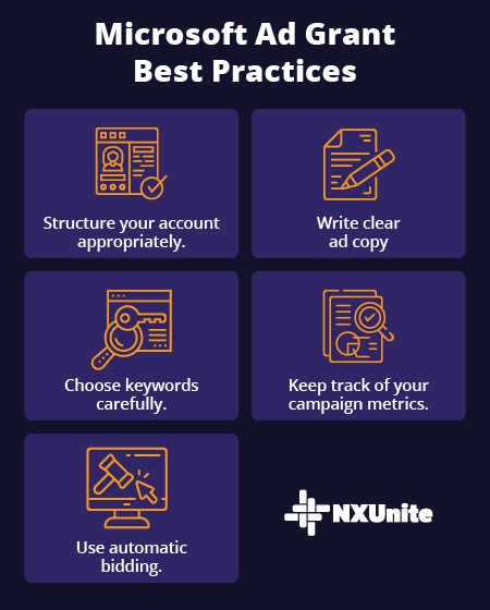 Following these best practices will allow you to optimize your Microsoft Ad Grant.
