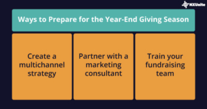 Graphic noting the ways the article says nonprofits can prepare for the year-end giving season 