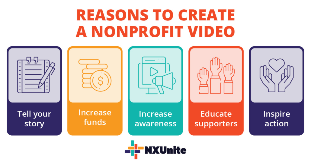 Use nonprofit video production to tell your story, increase awareness, and educate supporters.