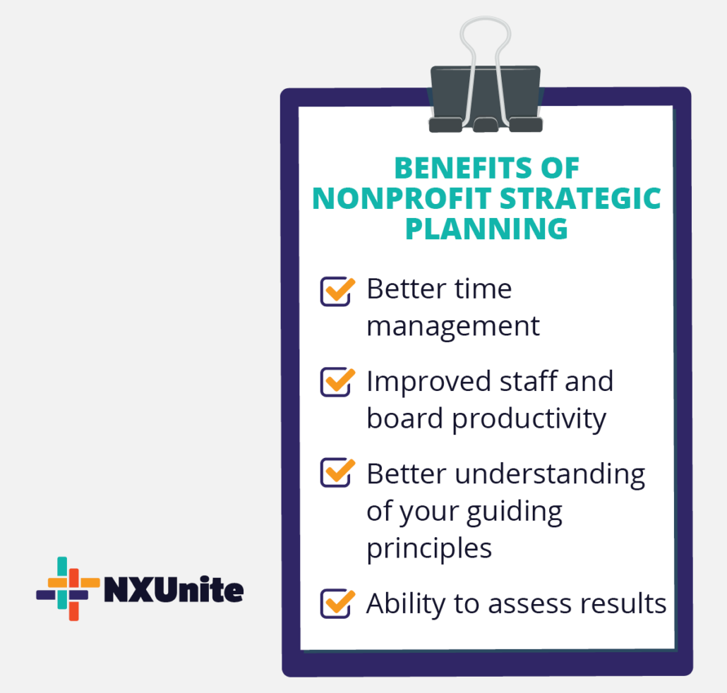 Building a nonprofit strategic plan will help advance your mission and improve your staff’s productivity. 