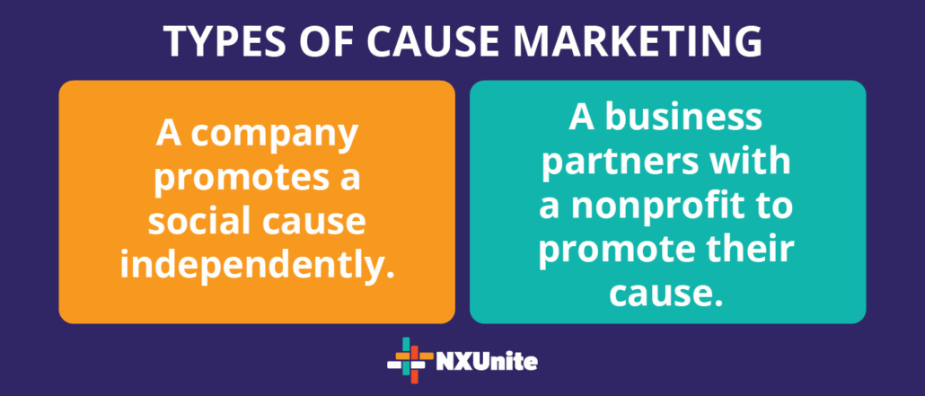 Cause marketing can involve a partnership with a nonprofit or an independently run campaign. 