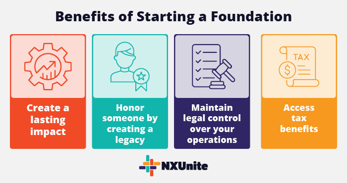 Starting a foundation allows you to make a lasting impact and maintain control over your operations