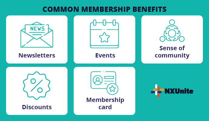 This image shows some of the common membership benefits nonprofits offer.