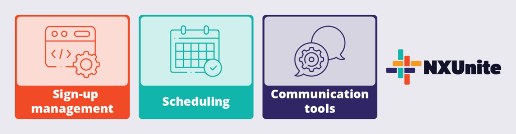 This image displays three main features of Volunteers for Salesforce described below.