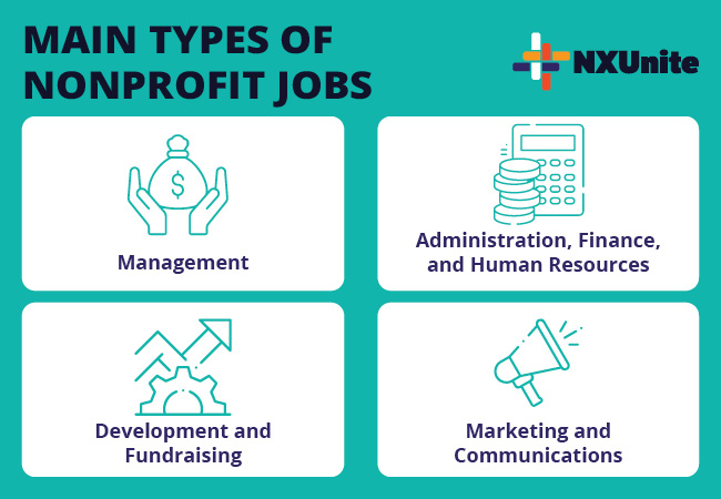 There are four main types of nonprofit jobs.