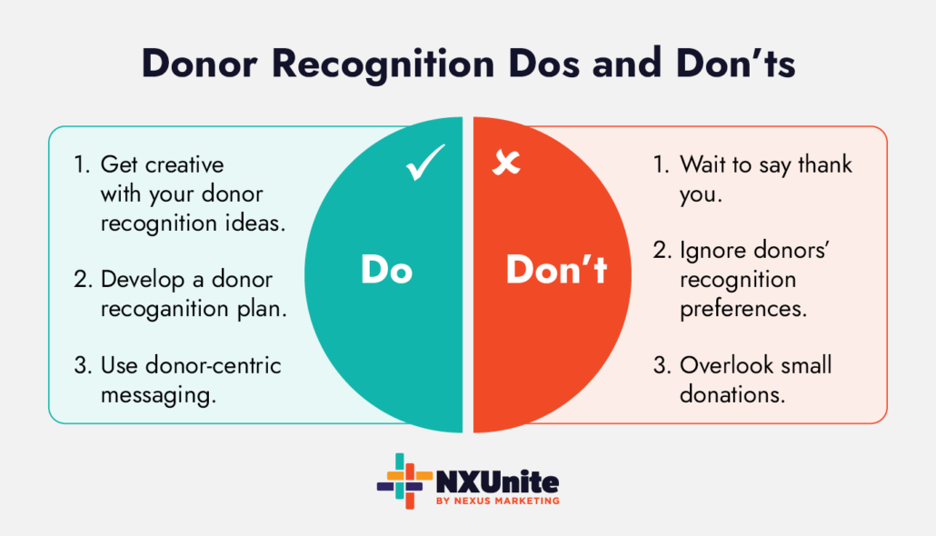 Donor recognition dos and don’ts, also listed above