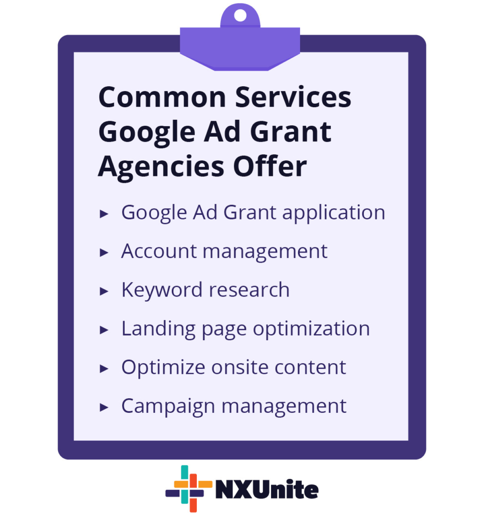 This clipboard graphic shows some common services Google Ad Grant agencies provide, detailed in the text below.