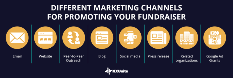Try out a combination of these different marketing channels to promote your fundraiser.