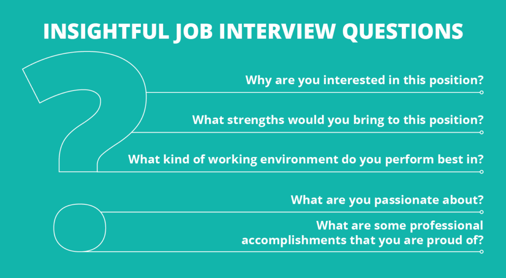 This image features a list of insightful interview questions to ask during your employee recruitment process.