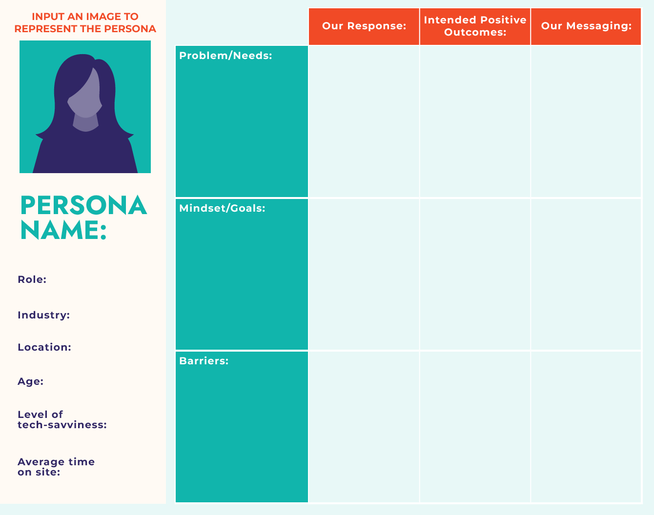 This is a template that nonprofit web designers can use to develop user personas to guide their design decisions.